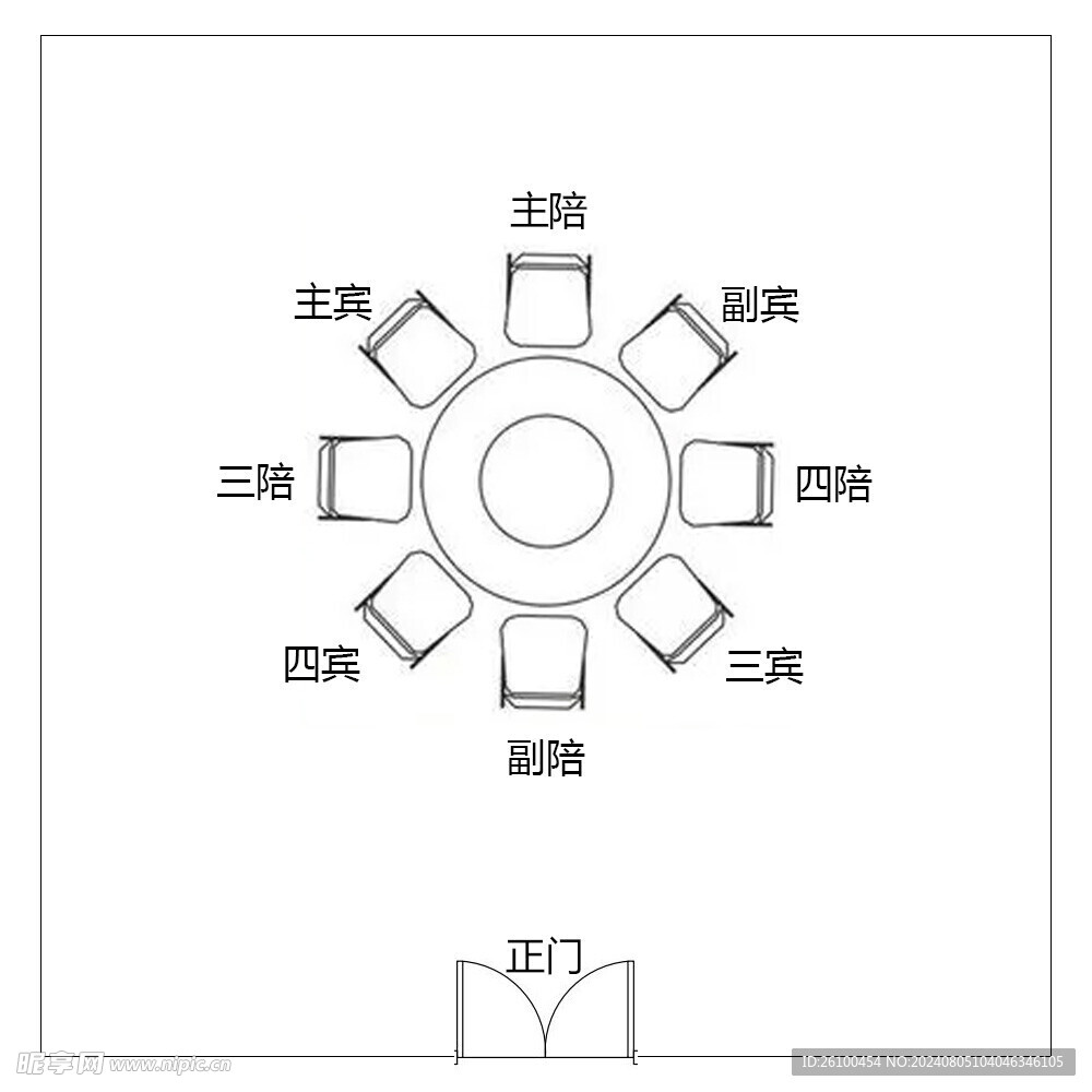宾客座次