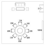 宾客座次
