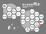品牌形象墙
