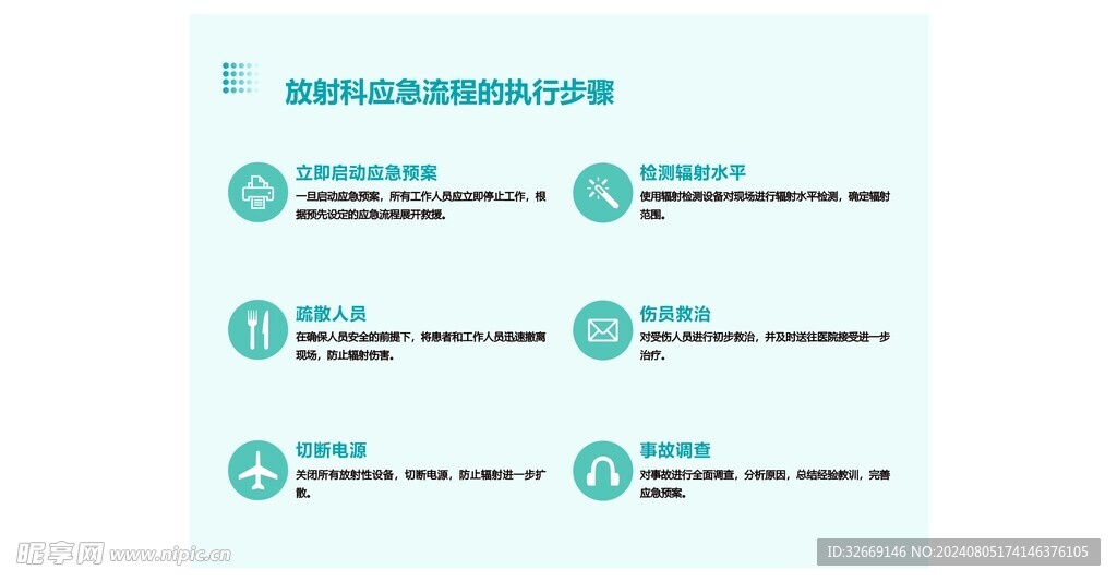 放射科应急流程