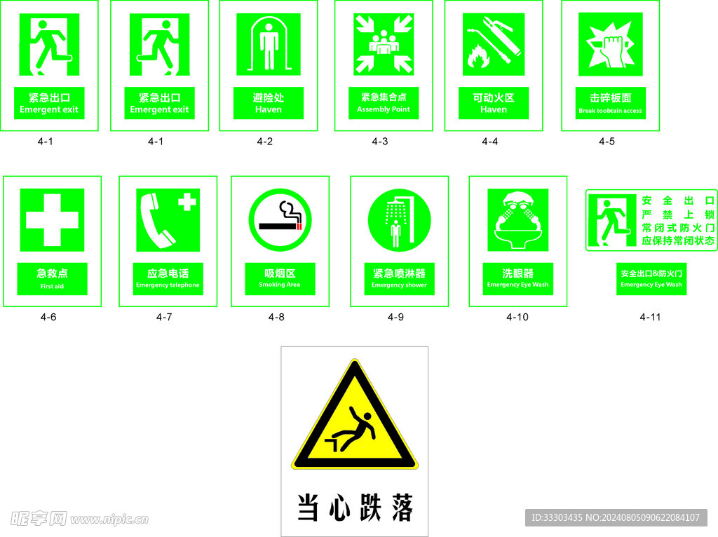 当心跌落  急救点安全标识