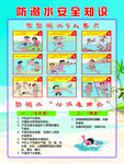 防溺水安全知识