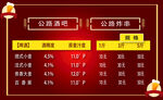 公路酒吧 