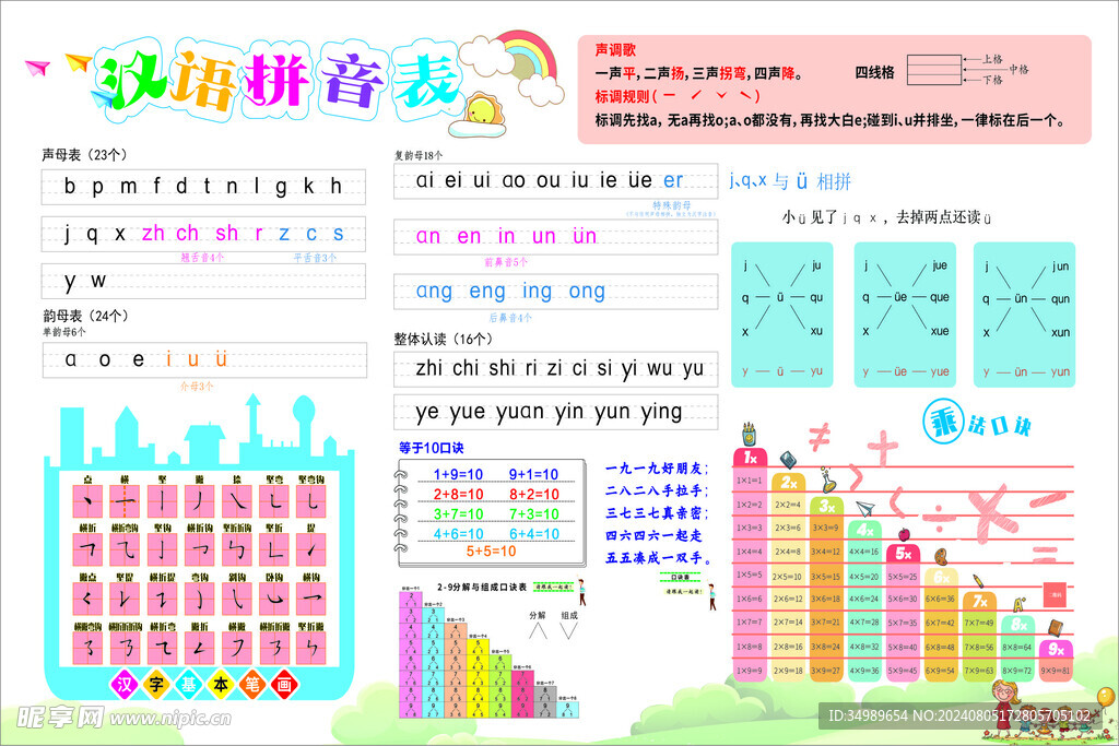 拼音表