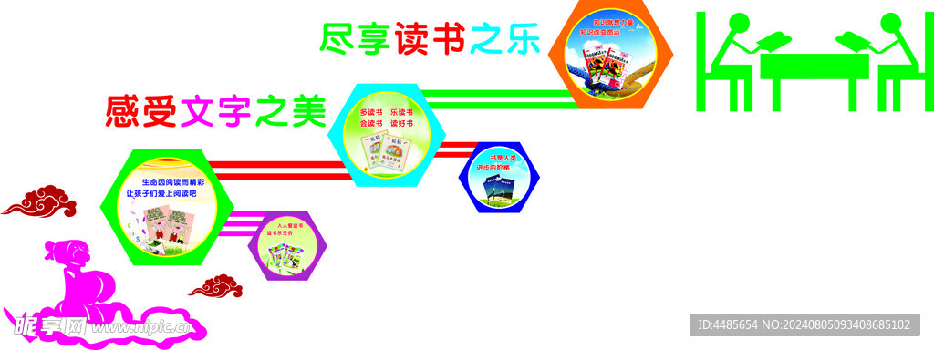 读书楼梯文化墙