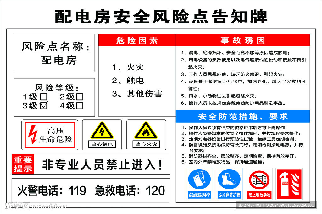 配电房安全风险点告知牌