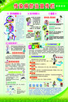 传染病防治宣传栏