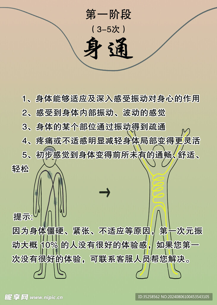 元振动