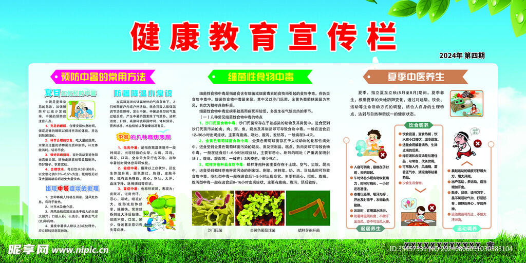 健康教育宣传栏