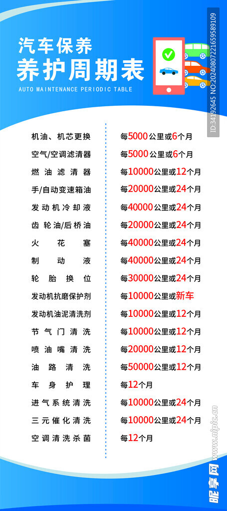 养护周期表   中间文字合成