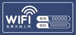 无线网密码卡片