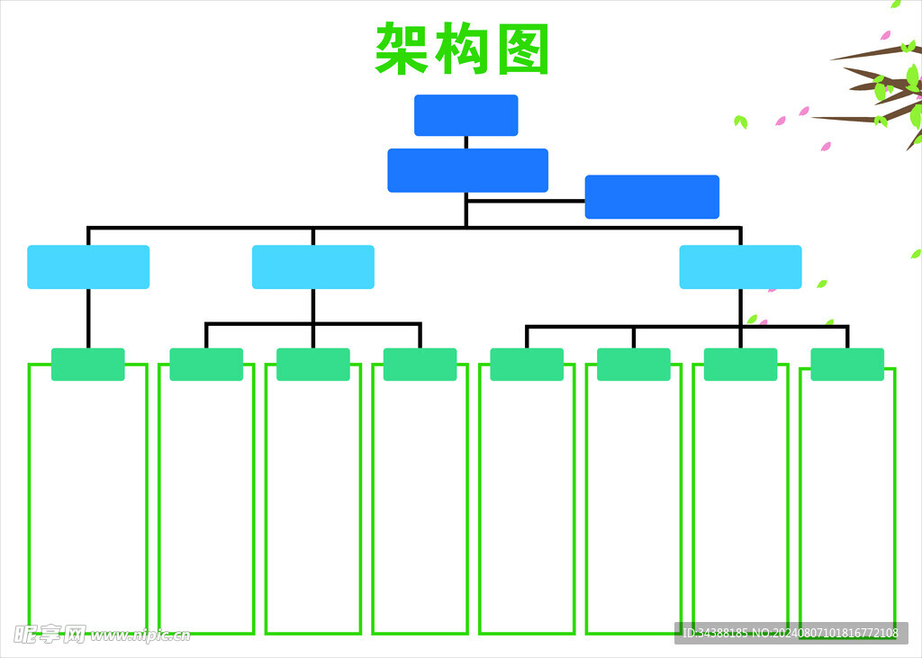 架构图模版