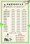 养生价目表