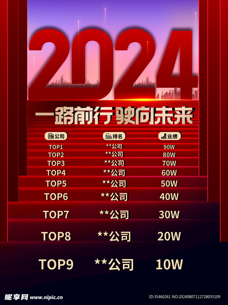 2024年  红黑榜