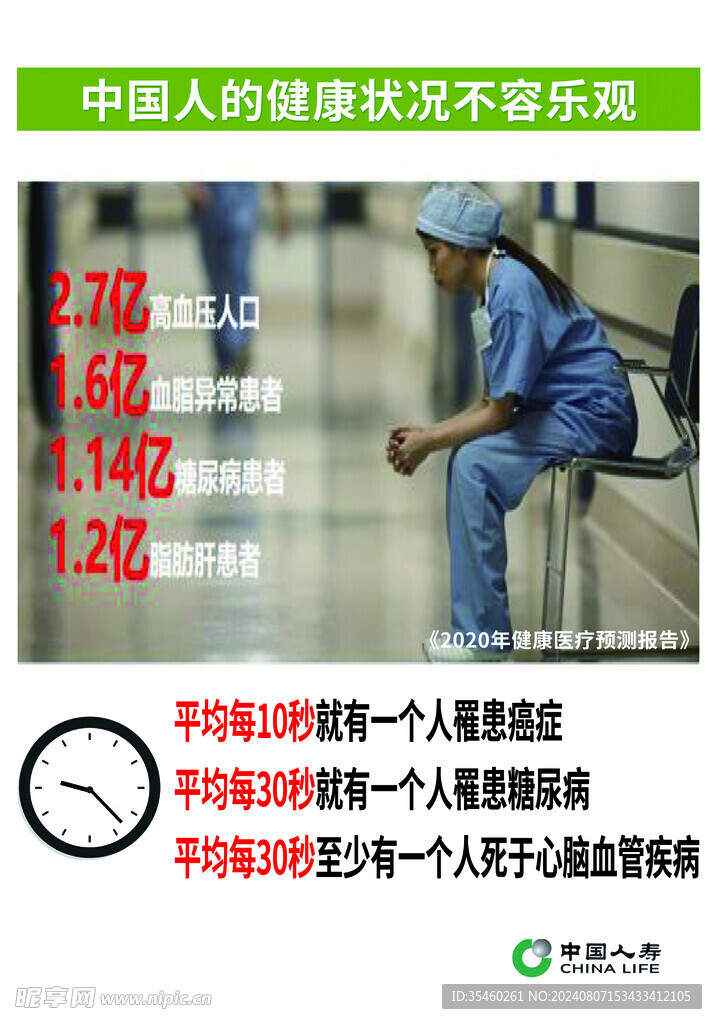 中国人寿