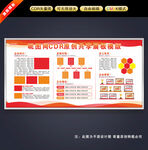 企业展板