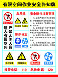 有限空间作业安全告知牌