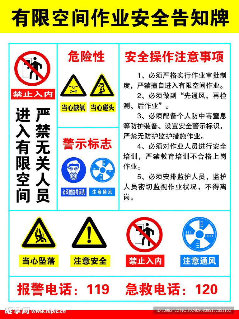 有限空间作业安全告知牌