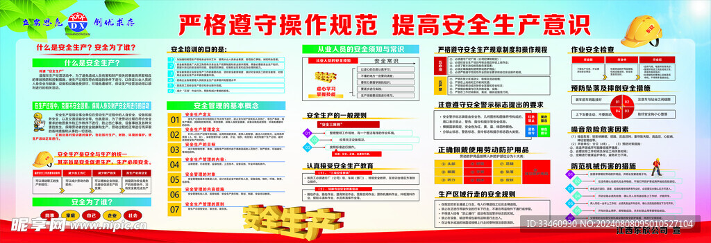 安全生产宣传栏