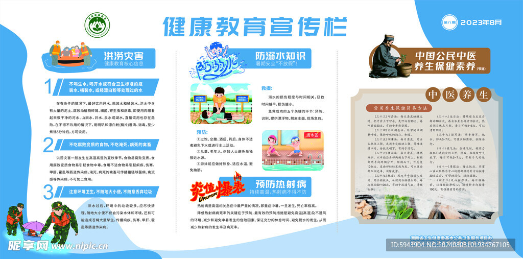 健康教育宣传栏