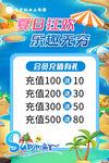 会员充值