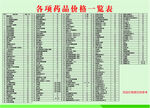 药品价格表