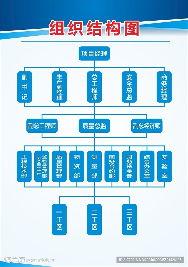 蓝色制度组织结构图