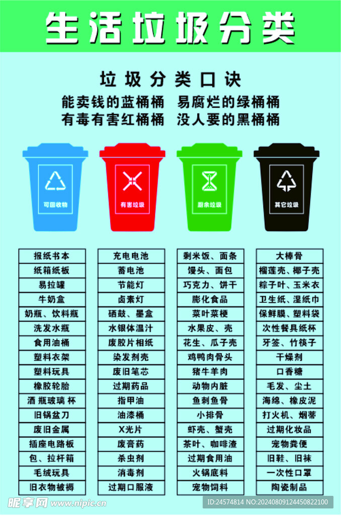 垃圾分类