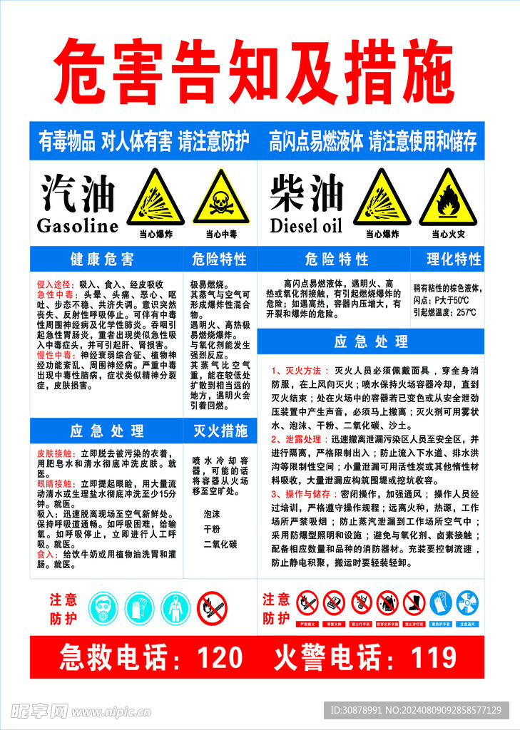 危险告知措施