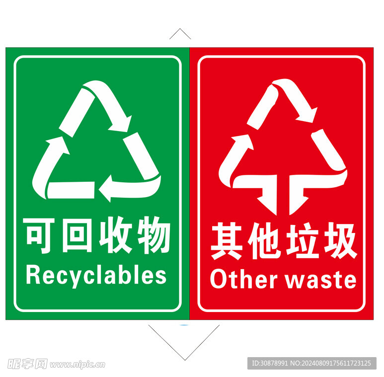 垃圾箱标识