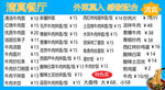价格表