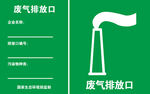 废气排放口