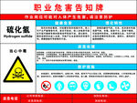 硫化氢职业危害告知牌