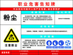 粉尘职业危害告知牌
