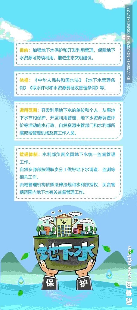 保护地下水 节约水资源 