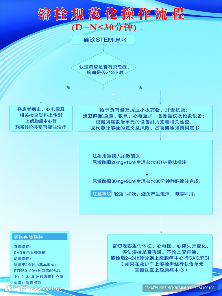 溶栓规范化操作流程