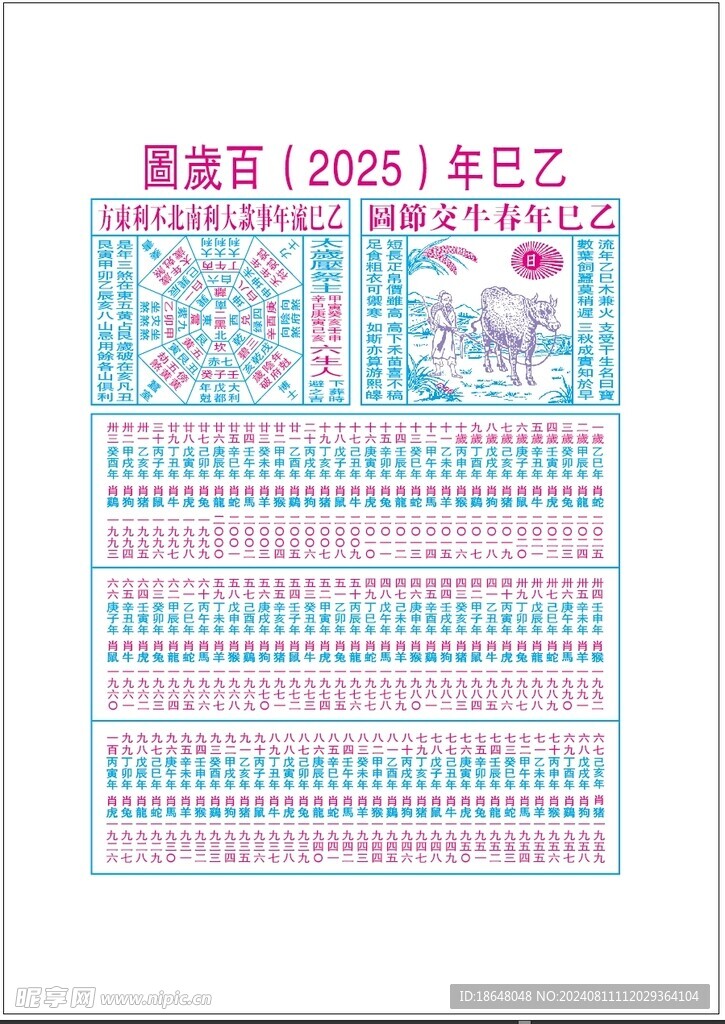 2025百岁图乙巳年春牛图分层