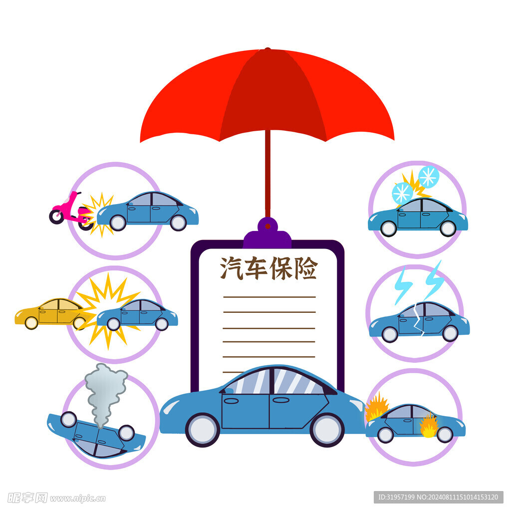 汽车保险