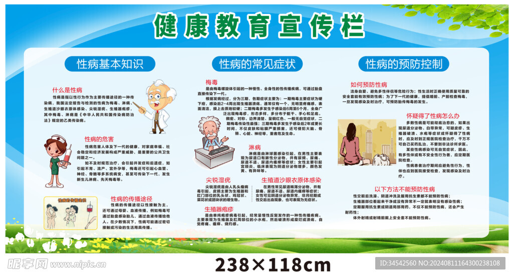 性病健康教育宣传专栏 展板