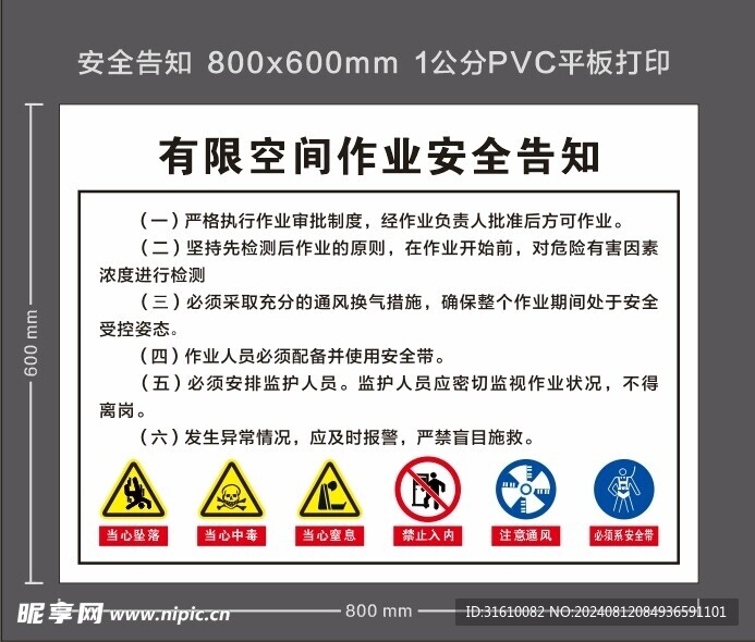 有限空间作业安全告知