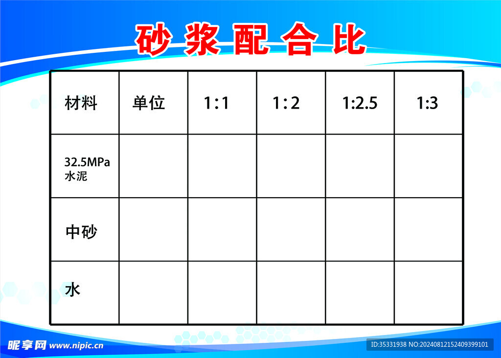 砂浆配合比