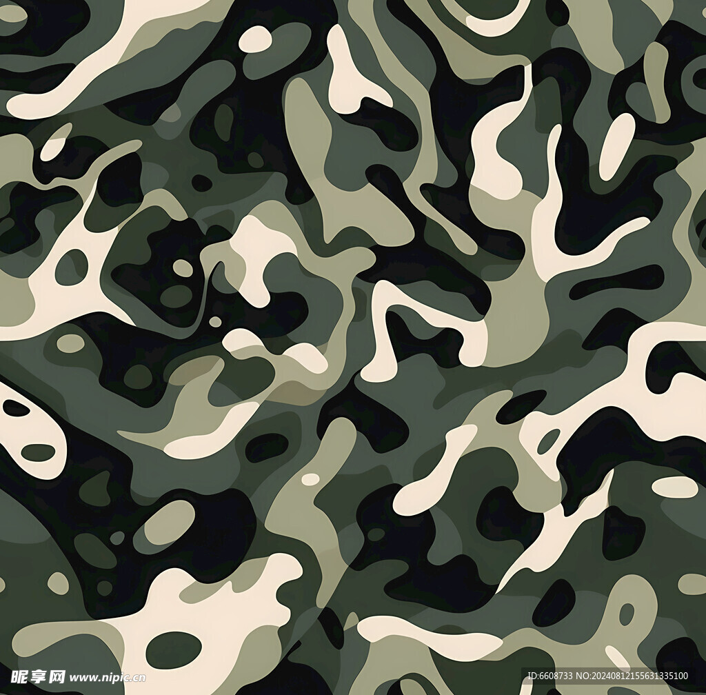 迷彩服背景素材