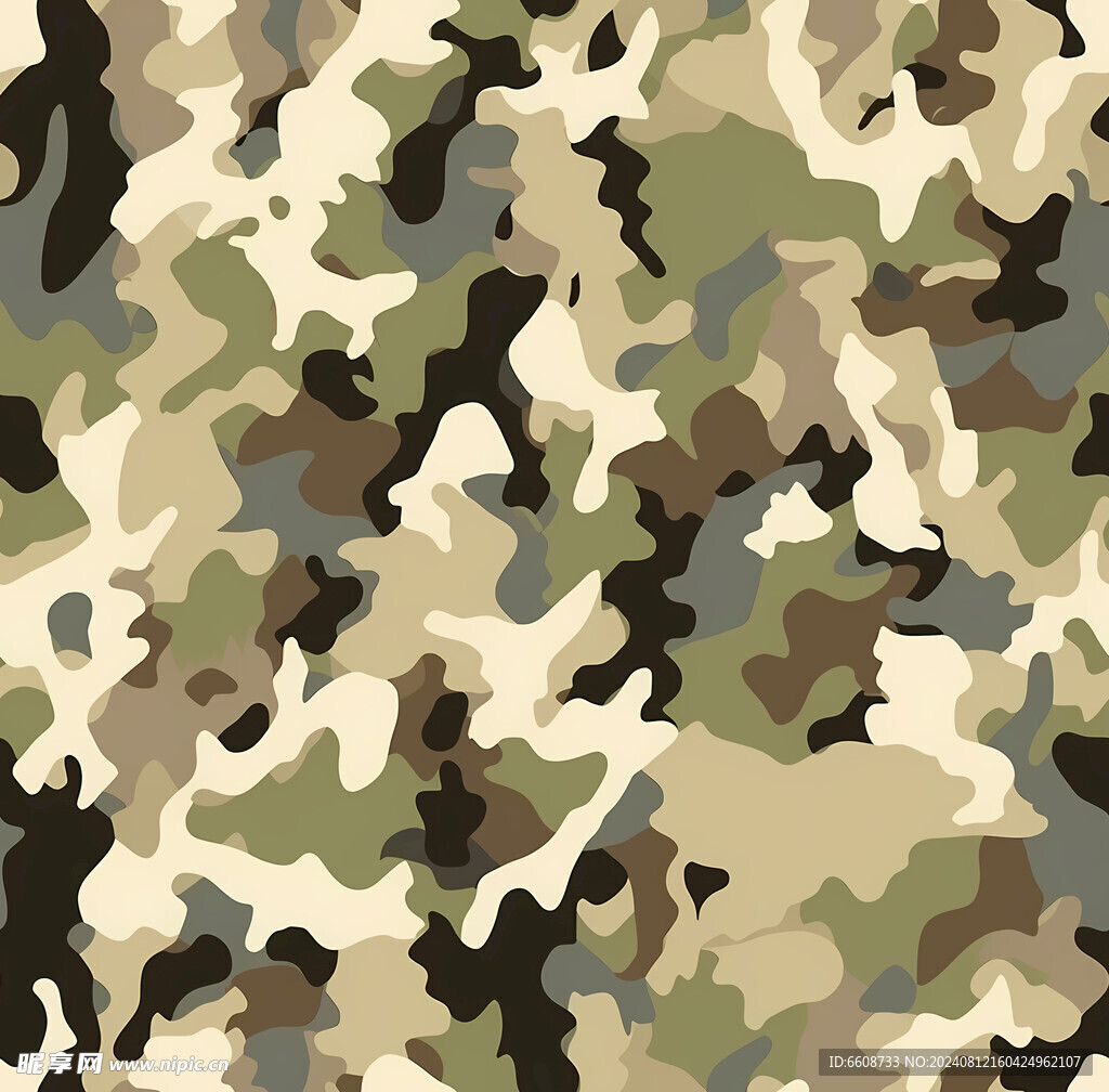 迷彩服背景素材