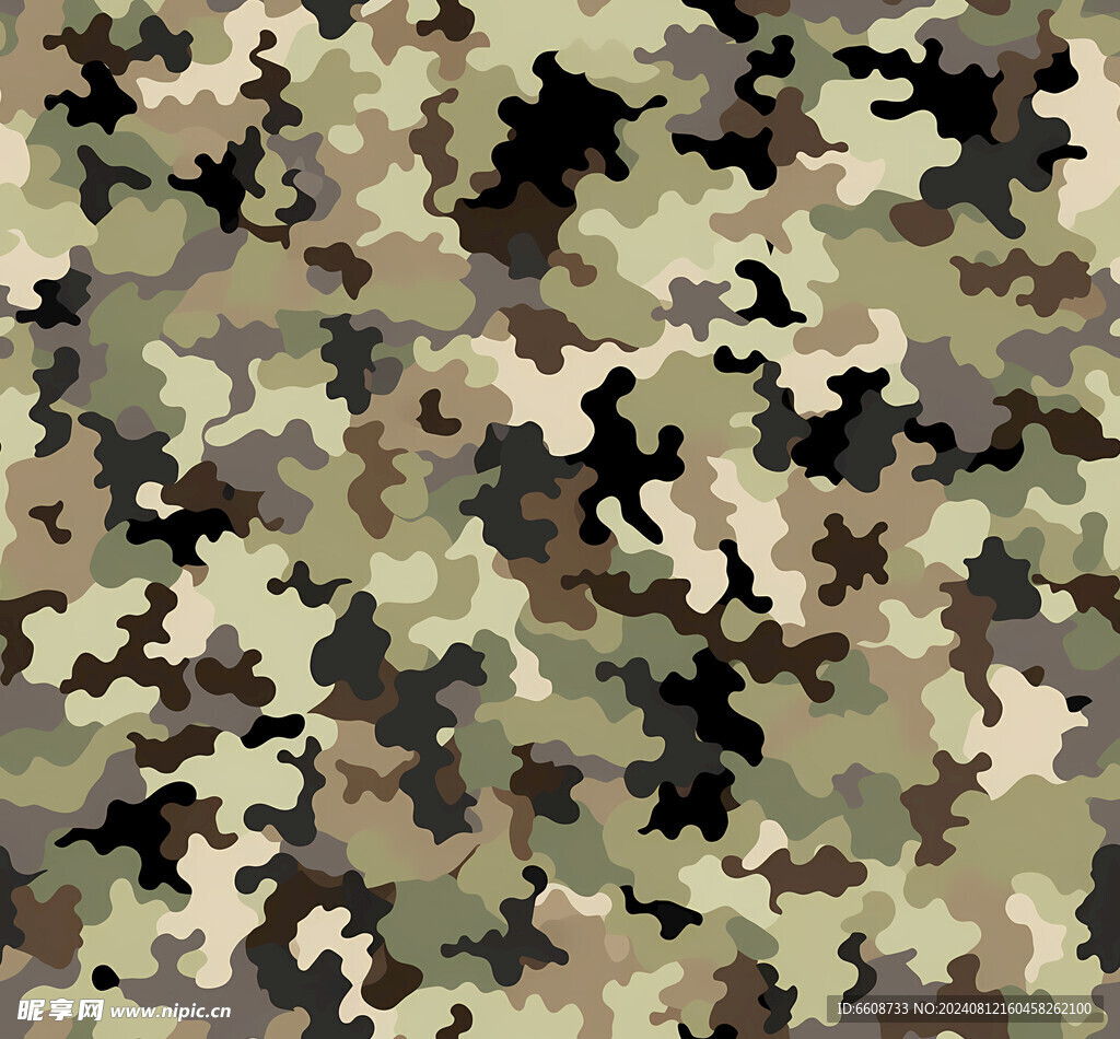 迷彩服背景素材