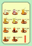 饮品价格表
