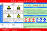 化粪池作业安全告知牌