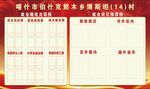 就业荣誉榜展板 