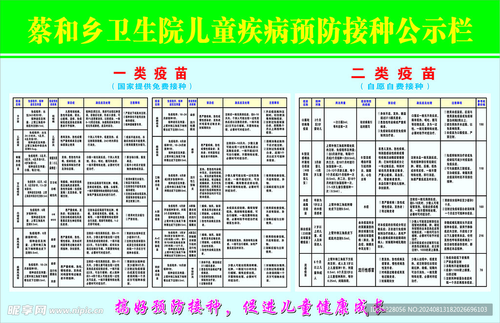 儿童预防接种公示栏