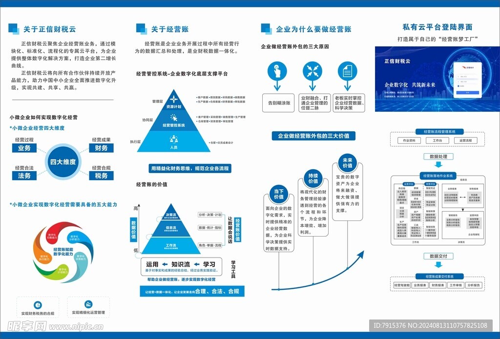 企业折页模版