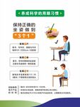 养成科学用眼习惯海报